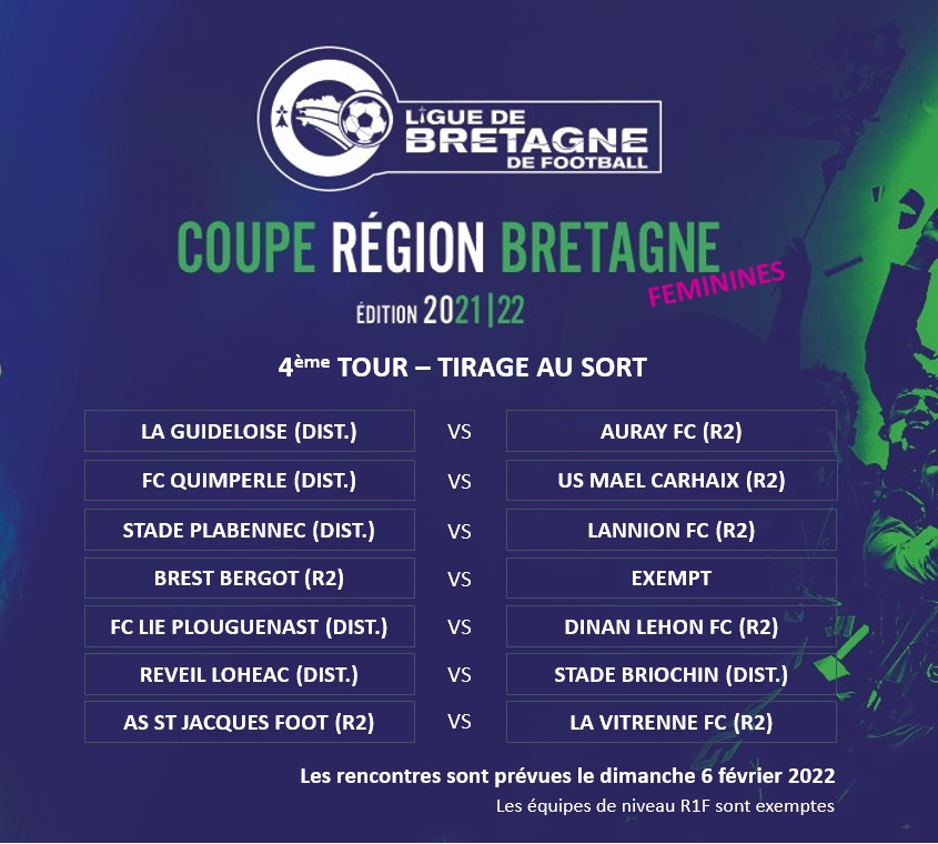 coupe de bretagne 4eme tour